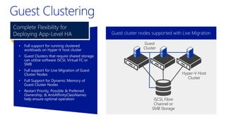 • Full support for running clustered
workloads on Hyper-V host cluster
• Guest Clusters that require shared storage
can utilize software iSCSI, Virtual FC or
SMB
• Full support for Live Migration of Guest
Cluster Nodes
• Full Support for Dynamic Memory of
Guest Cluster Nodes
• Restart Priority, Possible & Preferred
Ownership, & AntiAffinityClassNames
help ensure optimal operation
Complete Flexibility for
Deploying App-Level HA Guest Cluster running on a Hyper-V ClusterGuest cluster node restarts on physical host failureGuest cluster nodes supported with Live Migration
 