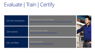Get the evaluation
Microsoft Server and Cloud Platform:
http://www.microsoft.com/en-us/server-cloud/windows-server/
Microsoft Virtual Academy:
http://www.microsoftvirtualacademy.com
Microsoft Learning:
http://www.microsoft.com/learning
Get trained
Get certified
 