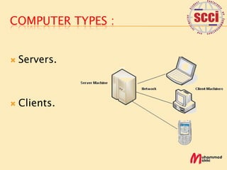 COMPUTER TYPES :


   Servers.



   Clients.
 