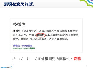 15 
F䤨С 
`Щ``Ɉ@ԣB 
 