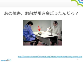 Ϻǰä 
http://matome-lab.com/urlsearch.php?id=9205649639460&days=20140926 
33 
 