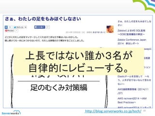 LǤϤʤl 
ɵĤ˥ӥ`롣 
http://blog.serverworks.co.jp/tech/ 39 
 
