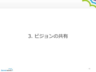 3. ӥι 
40 
 