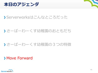 դΥ 
ServerworksϤʤȤä 
`Щ``Ɉ@ΤȤ 
`Щ``Ɉ@ΣĤ؏ 
Move Forward 
45 
 