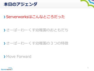 դΥ 
ServerworksϤʤȤä 
`Щ``Ɉ@ΤȤ 
`Щ``Ɉ@ΣĤ؏ 
Move Forward 
5 
 