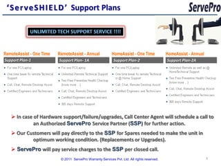 ‘ S e r ve S H I E L D ’ Support Plans




Support Plan-1          Support Plan- 1A                  Support Plan-2                   Support Plan-2A




    In case of Hardware support/failure/upgrades, Call Center Agent will schedule a call to
             an Authorized ServePro Service Partner (SSP) for further action.
    Our Customers will pay directly to the SSP for Spares needed to make the unit in
           optimum working condition. (Replacements or Upgrades).
    ServePro will pay service charges to the SSP per closed call.
                        © 2011 ServePro Warranty Services Pvt. Ltd. All rights reserved.                     3
 