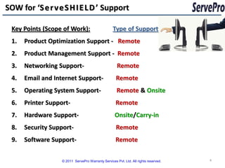 SOW for ‘S e r ve S H I E L D ’ Support

 Key Points (Scope of Work):…………..Type of Support
 1.   Product Optimization Support - Remote
 2.   Product Management Support - Remote
 3.   Networking Support-                             Remote
 4.   Email and Internet Support-                    Remote
 5.   Operating System Support-                       Remote & Onsite
 6.   Printer Support-                               Remote
 7.   Hardware Support-                             Onsite/Carry-in
 8.   Security Support-                              Remote
 9.   Software Support-                              Remote


                   © 2011 ServePro Warranty Services Pvt. Ltd. All rights reserved.   4
 