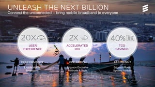 Serve the next wave | Public | © Ericsson AB 2016 | September 2016 | Page 7
Unleash The next billion
Connect the unconnected – bring mobile broadband to everyone
USER
EXPERIENCE
ACCELERATED
ROI
2X
TCO
SAVINGS
20X 40%
PERFORMANCE
Enable Mobile
Broadband
INNOVATION
Ericsson Exclusive
Methods & Tools
EFFICIENCY
Ericsson Radio
System Portfolio
 