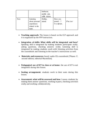 barbecue,
jumble sale,
raffle tickets.
New Listening
about personal
experiences
related to the
topic.
Hotline,
attend.
Have you
(ever)…?
I’ve never..
I’ve /aɪv/
 Teaching approach: The lesson is based on the CLT approach and
it is organized by the PPP instruction.

 Integration of skills: What skills will be integrated and how?
Speaking skill is integrated by making students participate orally,
asking questions, checking answers orally. Listening skill is
integrated by making students work with listening activities from
the coursebook and listening to the teacher’s instructions as well.

 Materials and resources: board, audio CD, coursebook ('Phases 3',
second edition, editorial Macmillan).
 Pedagogical use of ICT in class or at home: the use of ICT is not
integrated during this lesson.

 Seating arrangement: students work in their seats during this
lesson.

 Assessment: what will be assessed and how: I assess students by
making them answer questions, working inpairs, checking activities
orally and working collaboratively. 
 