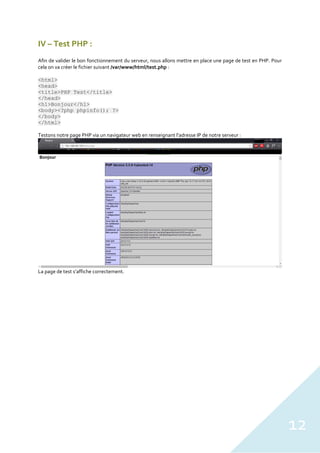 12
IV – Test PHP :
Afin de valider le bon fonctionnement du serveur, nous allons mettre en place une page de test en PHP. Pour
cela on va créer le fichier suivant /var/www/html/test.php :
<html>
<head>
<title>PHP Test</title>
</head>
<h1>Bonjour</h1>
<body><?php phpinfo(); ?>
</body>
</html>
Testons notre page PHP via un navigateur web en renseignant l’adresse IP de notre serveur :
La page de test s’affiche correctement.
 