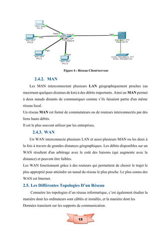 13
Figure 4 : Réseau Client/serveur
2.4.2. MAN
Les MAN interconnectent plusieurs LAN géographiquement proches (au
maximum quelques dizaines de km) à des débits importants. Ainsi un MAN permet
à deux nœuds distants de communiquer comme s’ils faisaient partie d'un même
réseau local.
Un réseau MAN est formé de commutateurs ou de routeurs interconnectés par des
liens hauts débits.
Il est le plus souvent utiliser par les entreprises.
2.4.3. WAN
Un WAN interconnecte plusieurs LAN et aussi plusieurs MAN ou les deux à
la fois à travers de grandes distances géographiques. Les débits disponibles sur un
WAN résultent d'un arbitrage avec le coût des liaisons (qui augmente avec la
distance) et peuvent être faibles.
Les WAN fonctionnent grâce à des routeurs qui permettent de choisir le trajet le
plus approprié pour atteindre un nœud du réseau le plus proche. Le plus connu des
WAN est Internet.
2.5. Les Différentes Topologies D’un Réseau
Connaitre les topologies d’un réseau informatique, c’est également étudier la
manière dont les ordinateurs sont câblés et installés, et la manière dont les
Données transitent sur les supports de communication.
 