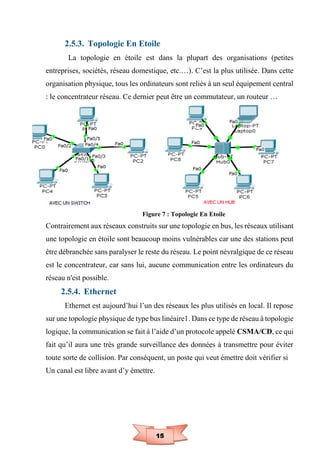 15
2.5.3. Topologie En Etoile
La topologie en étoile est dans la plupart des organisations (petites
entreprises, sociétés, réseau domestique, etc.…). C’est la plus utilisée. Dans cette
organisation physique, tous les ordinateurs sont reliés à un seul équipement central
: le concentrateur réseau. Ce dernier peut être un commutateur, un routeur …
Figure 7 : Topologie En Etoile
Contrairement aux réseaux construits sur une topologie en bus, les réseaux utilisant
une topologie en étoile sont beaucoup moins vulnérables car une des stations peut
être débranchée sans paralyser le reste du réseau. Le point névralgique de ce réseau
est le concentrateur, car sans lui, aucune communication entre les ordinateurs du
réseau n'est possible.
2.5.4. Ethernet
Ethernet est aujourd’hui l’un des réseaux les plus utilisés en local. Il repose
sur une topologie physique de type bus linéaire1. Dans ce type de réseau à topologie
logique, la communication se fait à l’aide d’un protocole appelé CSMA/CD, ce qui
fait qu’il aura une très grande surveillance des données à transmettre pour éviter
toute sorte de collision. Par conséquent, un poste qui veut émettre doit vérifier si
Un canal est libre avant d’y émettre.
 