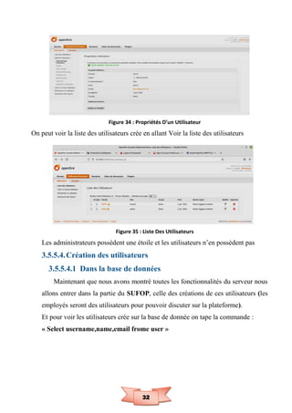 32
Figure 34 : Propriétés D’un Utilisateur
On peut voir la liste des utilisateurs crée en allant Voir la liste des utilisateurs
Figure 35 : Liste Des Utilisateurs
Les administrateurs possèdent une étoile et les utilisateurs n’en possèdent pas
3.5.5.4.Création des utilisateurs
3.5.5.4.1 Dans la base de données
Maintenant que nous avons montré toutes les fonctionnalités du serveur nous
allons entrer dans la partie du SUFOP, celle des créations de ces utilisateurs (les
employés seront des utilisateurs pour pouvoir discuter sur la plateforme).
Et pour voir les utilisateurs crée sur la base de donnée on tape la commande :
« Select username,name,email frome user »
 