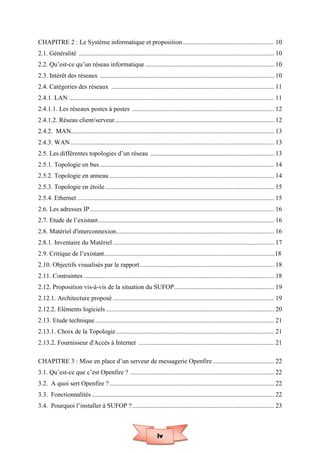 iv
CHAPITRE 2 : Le Système informatique et proposition......................................................... 10
2.1. Généralité ......................................................................................................................... 10
2.2. Qu’est-ce qu’un réseau informatique ................................................................................ 10
2.3. Intérêt des réseaux ............................................................................................................ 10
2.4. Catégories des réseaux ..................................................................................................... 11
2.4.1. LAN ............................................................................................................................... 11
2.4.1.1. Les réseaux postes à postes ........................................................................................ 12
2.4.1.2. Réseau client/serveur................................................................................................... 12
2.4.2. MAN.............................................................................................................................. 13
2.4.3. WAN .............................................................................................................................. 13
2.5. Les différentes topologies d’un réseau ............................................................................. 13
2.5.1. Topologie en bus ............................................................................................................ 14
2.5.2. Topologie en anneau ...................................................................................................... 14
2.5.3. Topologie en étoile......................................................................................................... 15
2.5.4. Ethernet .......................................................................................................................... 15
2.6. Les adresses IP .................................................................................................................. 16
2.7. Etude de l’existant............................................................................................................. 16
2.8. Matériel d'interconnexion.................................................................................................. 16
2.8.1. Inventaire du Matériel .................................................................................................... 17
2.9. Critique de l’existant..........................................................................................................18
2.10. Objectifs visualisés par le rapport ................................................................................... 18
2.11. Contraintes ...................................................................................................................... 18
2.12. Proposition vis-à-vis de la situation du SUFOP.............................................................. 19
2.12.1. Architecture proposé .................................................................................................... 19
2.12.2. Eléments logiciels ........................................................................................................ 20
2.13. Etude technique............................................................................................................... 21
2.13.1. Choix de la Topologie.................................................................................................. 21
2.13.2. Fournisseur d'Accès à Internet .................................................................................... 21
CHAPITRE 3 : Mise en place d’un serveur de messagerie Openfire ...................................... 22
3.1. Qu’est-ce que c’est Openfire ? ......................................................................................... 22
3.2. A quoi sert Openfire ? ...................................................................................................... 22
3.3. Fonctionnalités ................................................................................................................. 22
3.4. Pourquoi l’installer à SUFOP ?........................................................................................ 23
 