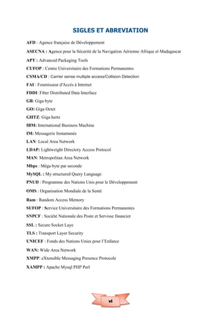vi
SIGLES ET ABREVIATION
AFD : Agence française de Développement
ASECNA : Agence pour la Sécurité de la Navigation Aérienne Afrique et Madagascar
APT : Advanced Packaging Tools
CUFOP : Centre Universitaire des Formations Permanentes
CSMA/CD : Carrier sense multiple access/Collision Detection
FAI : Fournisseur d'Accès à Internet
FDDI: Fiber Distributed Data Interface
GB: Giga byte
GO: Giga Octet
GHTZ: Giga hertz
IBM: International Business Machine
IM: Messagerie Instantanée
LAN: Local Area Network
LDAP: Lightweight Directory Access Protocol
MAN: Metropolitan Area Network
Mbps : Méga byte par seconde
MySQL : My structured Query Language
PNUD : Programme des Nations Unis pour le Développement
OMS : Organisation Mondiale de la Senté
Ram : Random Access Memory
SUFOP : Service Universitaire des Formations Permanentes
SNPCF : Société Nationale des Poste et Servisse financier
SSL : Secure Socket Laye
TLS : Transport Layer Security
UNICEF : Fonds des Nations Unies pour l’Enfance
WAN: Wide Area Network
XMPP: eXtensible Messaging Presence Protocole
XAMPP : Apache Mysql PHP Perl
 