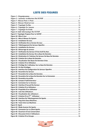 vii
LISTE DES FIGURES
Figure 1 : Organigramme..................................................................................................................... 6
Figure 2 : Ancienne Architecture Du SUFOP .................................................................................... 9
Figure 3 : Réseau Poste A Poste…………………………………………………………………………………………………….12
Figure 4 : Réseau Client/serveur........................................................................................................ 13
Figure 5 : Topologie En Bus............................................................................................................... 14
Figure 6 : Topologie En Anneau ........................................................................................................ 14
Figure 7 : Topologie En Etoile............................................................................................................ 15
Figure 8 :Salle Informatique Du SUFOP.......................................................................................... 19
Figure 9 : Topologie Propose Pour Le SUFOP....................................................................................... 19
Figure 10 : Mise A Jour ......................................................................................................................... 23
Figure 11 : Mise A Niveau Du System .................................................................................................. 23
Figure 12 : Installation De Java............................................................................................................. 23
Figure 13 : Vérification De La Version De Java .................................................................................... 24
Figure 14 : Téléchargement Du Serveur Openfire............................................................................... 24
Figure 15 : Installation Du Serveur....................................................................................................... 24
Figure 16 : Démarrage du serveur........................................................................................................ 24
Figure 17 : Vérification Du Serveur S’il Est Actif Ou Non..................................................................... 25
Figure 18 : Installation Du Serveur De La Base De Données ............................................................... 25
Figure 19 : Pénétration A L’intérieur Du Serveur De Base De Données ............................................. 25
Figure 20 : Création De La Base De Données....................................................................................... 26
Figure 21 : Visualisation Des Bases De Données Crées ....................................................................... 26
Figure 22 : Création D’un Utilisateur.................................................................................................... 27
Figure 23 : Privilège De L’utilisateur Sur La Base De Données............................................................ 27
Figure 24 : Fin Des Privilèges................................................................................................................ 27
Figure 25 : Interface De Configuration Du Serveur Openfire.............................................................. 28
Figure 26 : Paramètre Du Serveur........................................................................................................ 28
Figure 27 : Paramètre De La Base De Données.................................................................................... 29
Figure 28 : Paramètre De La Base De Données Sur La Connexion ...................................................... 29
Figure 29 : Paramètre du profile .......................................................................................................... 29
Figure 30 : Compte D’administrateur .................................................................................................. 30
Figure 31 : Connexion Sur Le Serveur................................................................................................... 30
Figure 32 : Interface D’accueil Du Serveur........................................................................................... 31
Figure 33 : Création D’un Utilisateur.................................................................................................... 31
Figure 34 : Propriétés D’un Utilisateur ................................................................................................ 32
Figure 35 : Liste Des Utilisateurs .......................................................................................................... 32
Figure 36 : Visualisation des utilisateurs ............................................................................................. 33
Figure 37 : Création D’un 2ème
Utilisateur........................................................................................... 33
Figure 38 : Interface De Téléchargement De Sparks ........................................................................... 34
Figure 39 : Ping Entre Deux Machines.................................................................................................. 35
Figure 40 : Teste Entre Les Machines................................................................................................... 35
Figure 41: Spark .................................................................................................................................... 35
Figure 42 : Mode Avancer De Sparks ................................................................................................... 36
Figure 43 : Connexion Sur Le Client Sparks.......................................................................................... 36
Figure 44 : Ouverture D’une Conversation.......................................................................................... 37
Figure 45 : Discussion Entre 2 Utilisateurs........................................................................................... 37
Figure 46 : Création D’un Groupe......................................................................................................... 38
 