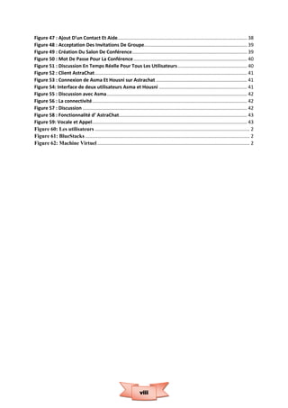 viii
Figure 47 : Ajout D’un Contact Et Aide................................................................................................. 38
Figure 48 : Acceptation Des Invitations De Groupe............................................................................. 39
Figure 49 : Création Du Salon De Conférence...................................................................................... 39
Figure 50 : Mot De Passe Pour La Conférence..................................................................................... 40
Figure 51 : Discussion En Temps Réelle Pour Tous Les Utilisateurs.................................................... 40
Figure 52 : Client AstraChat.................................................................................................................. 41
Figure 53 : Connexion de Asma Et Housni sur Astrachat .................................................................... 41
Figure 54: Interface de deux utilisateurs Asma et Housni .................................................................. 41
Figure 55 : Discussion avec Asma......................................................................................................... 42
Figure 56 : La connectivité.................................................................................................................... 42
Figure 57 : Discussion ........................................................................................................................... 42
Figure 58 : Fonctionnalité d’ AstraChat................................................................................................ 43
Figure 59: Vocale et Appel.................................................................................................................... 43
Figure 60: Les utilisateurs .................................................................................................................... 2
Figure 61: BlueStacks ........................................................................................................................... 2
Figure 62: Machine Virtuel .................................................................................................................. 2
 