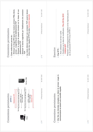 Serveur web iit_asr_p2i