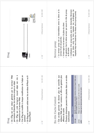 Serveur web iit_asr_p2i