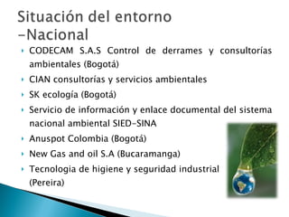 CODECAM S.A.S Control de derrames y consultorías ambientales (Bogotá) CIAN consultorías y servicios ambientales  SK ecología (Bogotá) Servicio de información y enlace documental del sistema nacional ambiental SIED-SINA Anuspot Colombia (Bogotá) New Gas and oil S.A (Bucaramanga) Tecnologia de higiene y seguridad industrial  (Pereira) 