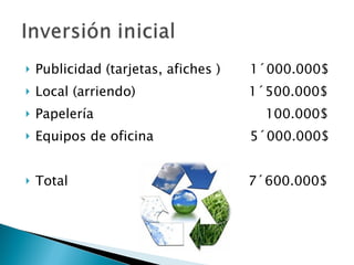 Publicidad (tarjetas, afiches )  1´000.000$ Local (arriendo)  1´500.000$ Papelería  100.000$ Equipos de oficina  5´000.000$ Total  7´600.000$ 