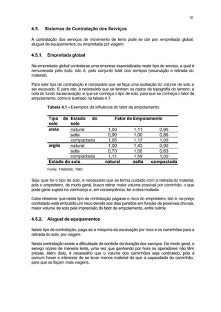 Serviços preliminares de construção