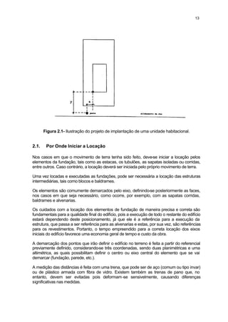 Serviços preliminares de construção
