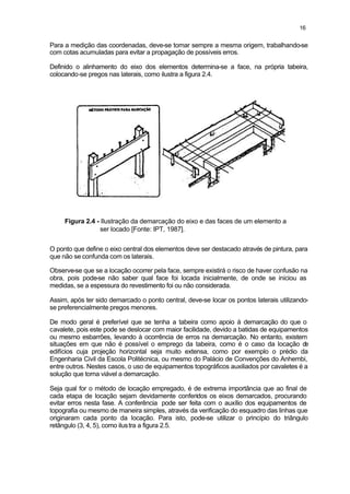 Serviços preliminares de construção