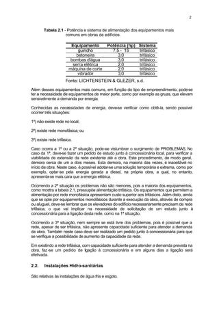 Serviços preliminares de construção