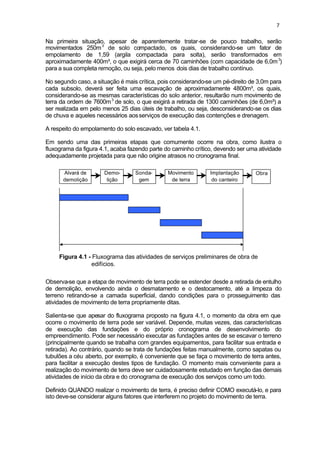 Serviços preliminares de construção