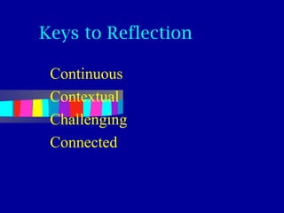 Keys to Reflection

 Continuous
 Contextual
 Challenging
 Connected
 