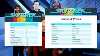 You’ll also see a small icon - like this one in the lower right-
hand corner of the images on the slides. Click on this to
easily place an image, screenshot or video.
This presentation deck is intended as a canvas on which
you illustrate your stories.
The best presentations focus on connecting to an audience
by visually enhancing and punctuating concepts, rather than
describing them with text.
With this in mind, the presentation template is ﬁlled with slides 
for using images, videos, screenshots, and large, punchy text.
We did include a few slides with small text and bullets - we
encourage you to use these sparingly and only when required.
To get started, click “Add Slide” and select the master slide
that best suits your purpose. Type, or cut and paste text into the
text boxes - the provided example slides will help you bring in other
visual elements, like photos, screenshots and video.
How to use this deck
This ﬁle is set to a 16:9 aspect ratio
This, like all Atlasssian decks use (ONLY) these fonts:
and, for large blocks of copy, or for the small text in charts /
graphs
When you click in the text boxes on the following slides,
whatever you type will default to the recommended font -
including the preferred size & color.
You’ll see some red boxes with white type on the following 
slides, just like this … they are for instructional purposes, 
and once they’ve served their purpose - please delete them!
Don’t forget to delete this slide before
you save the ﬁnal version of your deck!
Swap	to	PPT	Icon	
 