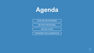 Agenda
SCALING SKYSCANNER
BETTER PROCESSES
FASTER FIXES
STRONGER COLLABORATION
 