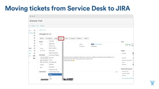 Moving tickets from Service Desk to JIRA
 