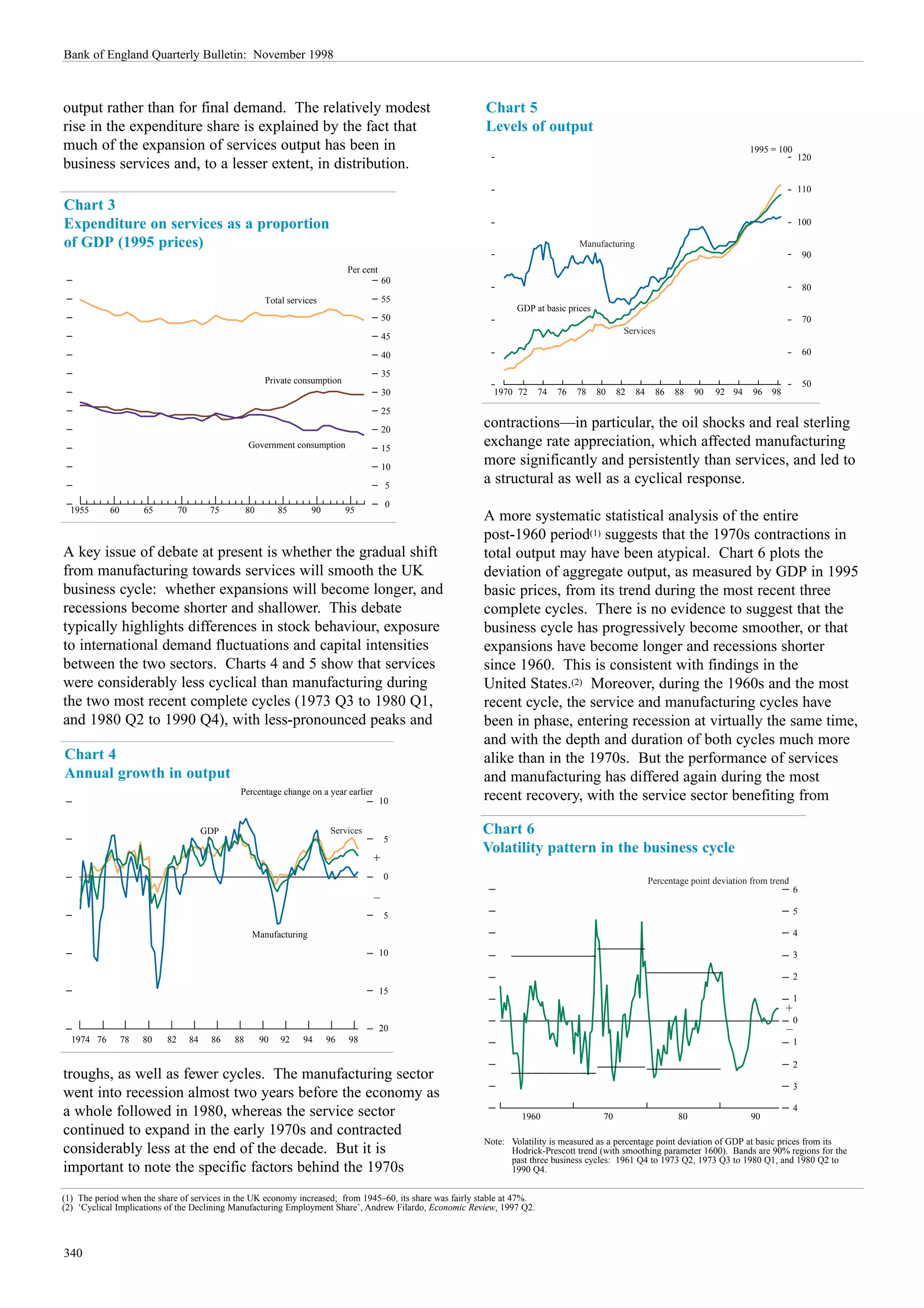 Bank of England Quarterly Bulletin: November 1998



output rather than for final demand. The relatively modest                                                 Chart 5
rise in the expenditure share is explained by the fact that                                                Levels of output
much of the expansion of services output has been in                                                                                                                                1995 = 100
                                                                                                                                                                                                   120
business services and, to a lesser extent, in distribution.
                                                                                                                                                                                                   110
Chart 3
Expenditure on services as a proportion                                                                                                                                                            100

of GDP (1995 prices)                                                                                                                 Manufacturing
                                                                                                                                                                                                       90
                                                                                 Per cent
                                                                                            60
                                                                                                                                                                                                       80
                                                           Total services                   55
                                                                                                                   GDP at basic prices
                                                                                            50                                                                                                         70
                                                                                                                                                 Services
                                                                                            45

                                                                                            40                                                                                                         60

                                                                                            35
                                                           Private consumption                                                                                                                         50
                                                                                            30               1970 72       74   76   78   80    82   84    86    88   90   92 94     96   98

                                                                                            25

                                                                                            20
                                                                                                           contractions—in particular, the oil shocks and real sterling
                                                     Government consumption                 15
                                                                                                           exchange rate appreciation, which affected manufacturing
                                                                                            10
                                                                                                           more significantly and persistently than services, and led to
                                                                                             5
                                                                                                           a structural as well as a cyclical response.
                                                                                             0
  1955      60        65        70         75        80        85      90        95
                                                                                                           A more systematic statistical analysis of the entire
                                                                                                           post-1960 period(1) suggests that the 1970s contractions in
A key issue of debate at present is whether the gradual shift                                              total output may have been atypical. Chart 6 plots the
from manufacturing towards services will smooth the UK                                                     deviation of aggregate output, as measured by GDP in 1995
business cycle: whether expansions will become longer, and                                                 basic prices, from its trend during the most recent three
recessions become shorter and shallower. This debate                                                       complete cycles. There is no evidence to suggest that the
typically highlights differences in stock behaviour, exposure                                              business cycle has progressively become smoother, or that
to international demand fluctuations and capital intensities                                               expansions have become longer and recessions shorter
between the two sectors. Charts 4 and 5 show that services                                                 since 1960. This is consistent with findings in the
were considerably less cyclical than manufacturing during                                                  United States.(2) Moreover, during the 1960s and the most
the two most recent complete cycles (1973 Q3 to 1980 Q1,                                                   recent cycle, the service and manufacturing cycles have
and 1980 Q2 to 1990 Q4), with less-pronounced peaks and                                                    been in phase, entering recession at virtually the same time,
                                                                                                           and with the depth and duration of both cycles much more
Chart 4                                                                                                    alike than in the 1970s. But the performance of services
Annual growth in output                                                                                    and manufacturing has differed again during the most
                                                 Percentage change on a year earlier
                                                                                            10             recent recovery, with the service sector benefiting from

                                          GDP                               Services                      Chart 6
                                                                                             5
                                                                                                          Volatility pattern in the business cycle
                                                                                       +
                                                                                             0                                                            Percentage point deviation from trend
                                                                                                                                                                                                   6
                                                                                       –
                                                                                             5                                                                                                     5

                                                      Manufacturing                                                                                                                                4

                                                                                            10                                                                                                     3

                                                                                                                                                                                                   2
                                                                                            15
                                                                                                                                                                                                   1
                                                                                                                                                                                               +
                                                                                                                                                                                                   0
                                                                                            20                                                                                                 –
  1974 76        78   80   82        84    86   88        90   92    94     96   98                                                                                                                1

                                                                                                                                                                                                   2
troughs, as well as fewer cycles. The manufacturing sector
                                                                                                                                                                                                   3
went into recession almost two years before the economy as
                                                                                                                                                                                                   4
a whole followed in 1980, whereas the service sector                                                                1960                   70                    80                  90
continued to expand in the early 1970s and contracted
                                                                                                           Note: Volatility is measured as a percentage point deviation of GDP at basic prices from its
considerably less at the end of the decade. But it is                                                            Hodrick-Prescott trend (with smoothing parameter 1600). Bands are 90% regions for the
                                                                                                                 past three business cycles: 1961 Q4 to 1973 Q2, 1973 Q3 to 1980 Q1, and 1980 Q2 to
important to note the specific factors behind the 1970s                                                          1990 Q4.


(1) The period when the share of services in the UK economy increased; from 1945–60, its share was fairly stable at 47%.
(2) ‘Cyclical Implications of the Declining Manufacturing Employment Share’, Andrew Filardo, Economic Review, 1997 Q2.




340
 