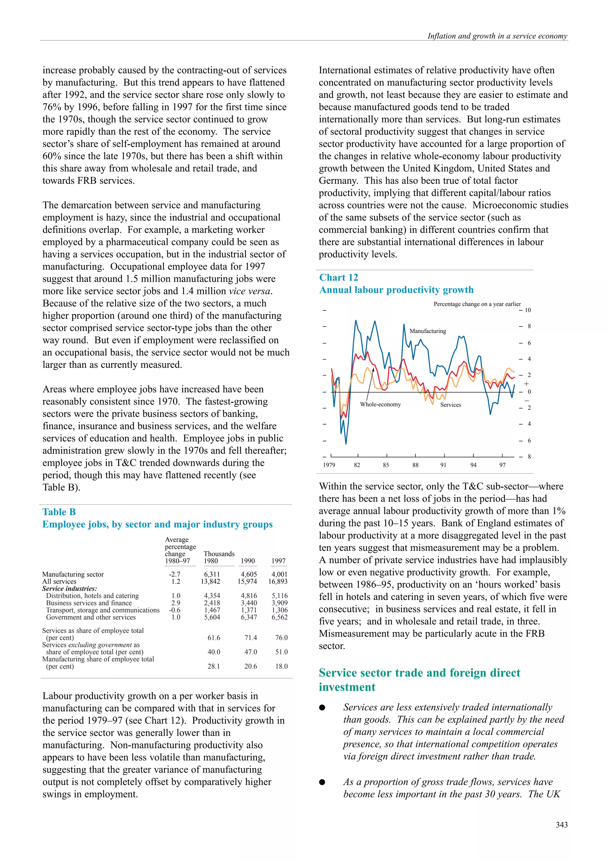 Inflation and growth in a service economy



increase probably caused by the contracting-out of services                      International estimates of relative productivity have often
by manufacturing. But this trend appears to have flattened                       concentrated on manufacturing sector productivity levels
after 1992, and the service sector share rose only slowly to                     and growth, not least because they are easier to estimate and
76% by 1996, before falling in 1997 for the first time since                     because manufactured goods tend to be traded
the 1970s, though the service sector continued to grow                           internationally more than services. But long-run estimates
more rapidly than the rest of the economy. The service                           of sectoral productivity suggest that changes in service
sector’s share of self-employment has remained at around                         sector productivity have accounted for a large proportion of
60% since the late 1970s, but there has been a shift within                      the changes in relative whole-economy labour productivity
this share away from wholesale and retail trade, and                             growth between the United Kingdom, United States and
towards FRB services.                                                            Germany. This has also been true of total factor
                                                                                 productivity, implying that different capital/labour ratios
The demarcation between service and manufacturing                                across countries were not the cause. Microeconomic studies
employment is hazy, since the industrial and occupational                        of the same subsets of the service sector (such as
definitions overlap. For example, a marketing worker                             commercial banking) in different countries confirm that
employed by a pharmaceutical company could be seen as                            there are substantial international differences in labour
having a services occupation, but in the industrial sector of                    productivity levels.
manufacturing. Occupational employee data for 1997
suggest that around 1.5 million manufacturing jobs were                          Chart 12
more like service sector jobs and 1.4 million vice versa.                        Annual labour productivity growth
Because of the relative size of the two sectors, a much                                                             Percentage change on a year earlier
                                                                                                                                                          10
higher proportion (around one third) of the manufacturing
sector comprised service sector-type jobs than the other                                                                                                   8
                                                                                                            Manufacturing
way round. But even if employment were reclassified on                                                                                                     6
an occupational basis, the service sector would not be much
                                                                                                                                                           4
larger than as currently measured.
                                                                                                                                                           2
                                                                                                                                                          +
Areas where employee jobs have increased have been                                                                                                         0
reasonably consistent since 1970. The fastest-growing                                       Whole-economy             Services
                                                                                                                                                          –
                                                                                                                                                           2
sectors were the private business sectors of banking,
                                                                                                                                                           4
finance, insurance and business services, and the welfare
services of education and health. Employee jobs in public                                                                                                  6
administration grew slowly in the 1970s and fell thereafter;                                                                                               8
employee jobs in T&C trended downwards during the                                 1979     82      85        88       91          94          97
period, though this may have flattened recently (see
Table B).                                                                        Within the service sector, only the T&C sub-sector—where
                                                                                 there has been a net loss of jobs in the period—has had
Table B                                                                          average annual labour productivity growth of more than 1%
Employee jobs, by sector and major industry groups                               during the past 10–15 years. Bank of England estimates of
                                         Average                                 labour productivity at a more disaggregated level in the past
                                         percentage                              ten years suggest that mismeasurement may be a problem.
                                         change       Thousands
                                         1980–97      1980      1990    1997     A number of private service industries have had implausibly
Manufacturing sector                      -2.7         6,311    4,605    4,001   low or even negative productivity growth. For example,
All services                               1.2        13,842   15,974   16,893
Service industries:                                                              between 1986–95, productivity on an ‘hours worked’ basis
 Distribution, hotels and catering         1.0         4,354    4,816    5,116   fell in hotels and catering in seven years, of which five were
 Business services and finance             2.9         2,418    3,440    3,909
 Transport, storage and communications    -0.6         1,467    1,371    1,306   consecutive; in business services and real estate, it fell in
 Government and other services             1.0         5,604    6,347    6,562
                                                                                 five years; and in wholesale and retail trade, in three.
Services as share of employee total
 (per cent)                                             61.6     71.4     76.0   Mismeasurement may be particularly acute in the FRB
Services excluding government as                                                 sector.
 share of employee total (per cent)                     40.0     47.0     51.0
Manufacturing share of employee total
 (per cent)                                             28.1     20.6     18.0
                                                                                 Service sector trade and foreign direct
                                                                                 investment
Labour productivity growth on a per worker basis in
manufacturing can be compared with that in services for                          q       Services are less extensively traded internationally
the period 1979–97 (see Chart 12). Productivity growth in                                than goods. This can be explained partly by the need
the service sector was generally lower than in                                           of many services to maintain a local commercial
manufacturing. Non-manufacturing productivity also                                       presence, so that international competition operates
appears to have been less volatile than manufacturing,                                   via foreign direct investment rather than trade.
suggesting that the greater variance of manufacturing
output is not completely offset by comparatively higher                          q       As a proportion of gross trade flows, services have
swings in employment.                                                                    become less important in the past 30 years. The UK

                                                                                                                                                               343
 