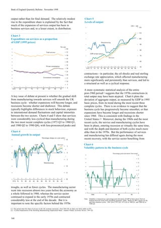 Bank of England Quarterly Bulletin: November 1998



output rather than for final demand. The relatively modest                                                 Chart 5
rise in the expenditure share is explained by the fact that                                                Levels of output
much of the expansion of services output has been in                                                                                                                                1995 = 100
                                                                                                                                                                                                   120
business services and, to a lesser extent, in distribution.
                                                                                                                                                                                                   110
Chart 3
Expenditure on services as a proportion                                                                                                                                                            100

of GDP (1995 prices)                                                                                                                 Manufacturing
                                                                                                                                                                                                       90
                                                                                 Per cent
                                                                                            60
                                                                                                                                                                                                       80
                                                           Total services                   55
                                                                                                                   GDP at basic prices
                                                                                            50                                                                                                         70
                                                                                                                                                 Services
                                                                                            45

                                                                                            40                                                                                                         60

                                                                                            35
                                                           Private consumption                                                                                                                         50
                                                                                            30               1970 72       74   76   78   80    82   84    86    88   90   92 94     96   98

                                                                                            25

                                                                                            20
                                                                                                           contractions—in particular, the oil shocks and real sterling
                                                     Government consumption                 15
                                                                                                           exchange rate appreciation, which affected manufacturing
                                                                                            10
                                                                                                           more significantly and persistently than services, and led to
                                                                                             5
                                                                                                           a structural as well as a cyclical response.
                                                                                             0
  1955      60        65        70         75        80        85      90        95
                                                                                                           A more systematic statistical analysis of the entire
                                                                                                           post-1960 period(1) suggests that the 1970s contractions in
A key issue of debate at present is whether the gradual shift                                              total output may have been atypical. Chart 6 plots the
from manufacturing towards services will smooth the UK                                                     deviation of aggregate output, as measured by GDP in 1995
business cycle: whether expansions will become longer, and                                                 basic prices, from its trend during the most recent three
recessions become shorter and shallower. This debate                                                       complete cycles. There is no evidence to suggest that the
typically highlights differences in stock behaviour, exposure                                              business cycle has progressively become smoother, or that
to international demand fluctuations and capital intensities                                               expansions have become longer and recessions shorter
between the two sectors. Charts 4 and 5 show that services                                                 since 1960. This is consistent with findings in the
were considerably less cyclical than manufacturing during                                                  United States.(2) Moreover, during the 1960s and the most
the two most recent complete cycles (1973 Q3 to 1980 Q1,                                                   recent cycle, the service and manufacturing cycles have
and 1980 Q2 to 1990 Q4), with less-pronounced peaks and                                                    been in phase, entering recession at virtually the same time,
                                                                                                           and with the depth and duration of both cycles much more
Chart 4                                                                                                    alike than in the 1970s. But the performance of services
Annual growth in output                                                                                    and manufacturing has differed again during the most
                                                 Percentage change on a year earlier
                                                                                            10             recent recovery, with the service sector benefiting from

                                          GDP                               Services                      Chart 6
                                                                                             5
                                                                                                          Volatility pattern in the business cycle
                                                                                       +
                                                                                             0                                                            Percentage point deviation from trend
                                                                                                                                                                                                   6
                                                                                       –
                                                                                             5                                                                                                     5

                                                      Manufacturing                                                                                                                                4

                                                                                            10                                                                                                     3

                                                                                                                                                                                                   2
                                                                                            15
                                                                                                                                                                                                   1
                                                                                                                                                                                               +
                                                                                                                                                                                                   0
                                                                                            20                                                                                                 –
  1974 76        78   80   82        84    86   88        90   92    94     96   98                                                                                                                1

                                                                                                                                                                                                   2
troughs, as well as fewer cycles. The manufacturing sector
                                                                                                                                                                                                   3
went into recession almost two years before the economy as
                                                                                                                                                                                                   4
a whole followed in 1980, whereas the service sector                                                                1960                   70                    80                  90
continued to expand in the early 1970s and contracted
                                                                                                           Note: Volatility is measured as a percentage point deviation of GDP at basic prices from its
considerably less at the end of the decade. But it is                                                            Hodrick-Prescott trend (with smoothing parameter 1600). Bands are 90% regions for the
                                                                                                                 past three business cycles: 1961 Q4 to 1973 Q2, 1973 Q3 to 1980 Q1, and 1980 Q2 to
important to note the specific factors behind the 1970s                                                          1990 Q4.


(1) The period when the share of services in the UK economy increased; from 1945–60, its share was fairly stable at 47%.
(2) ‘Cyclical Implications of the Declining Manufacturing Employment Share’, Andrew Filardo, Economic Review, 1997 Q2.




340
 