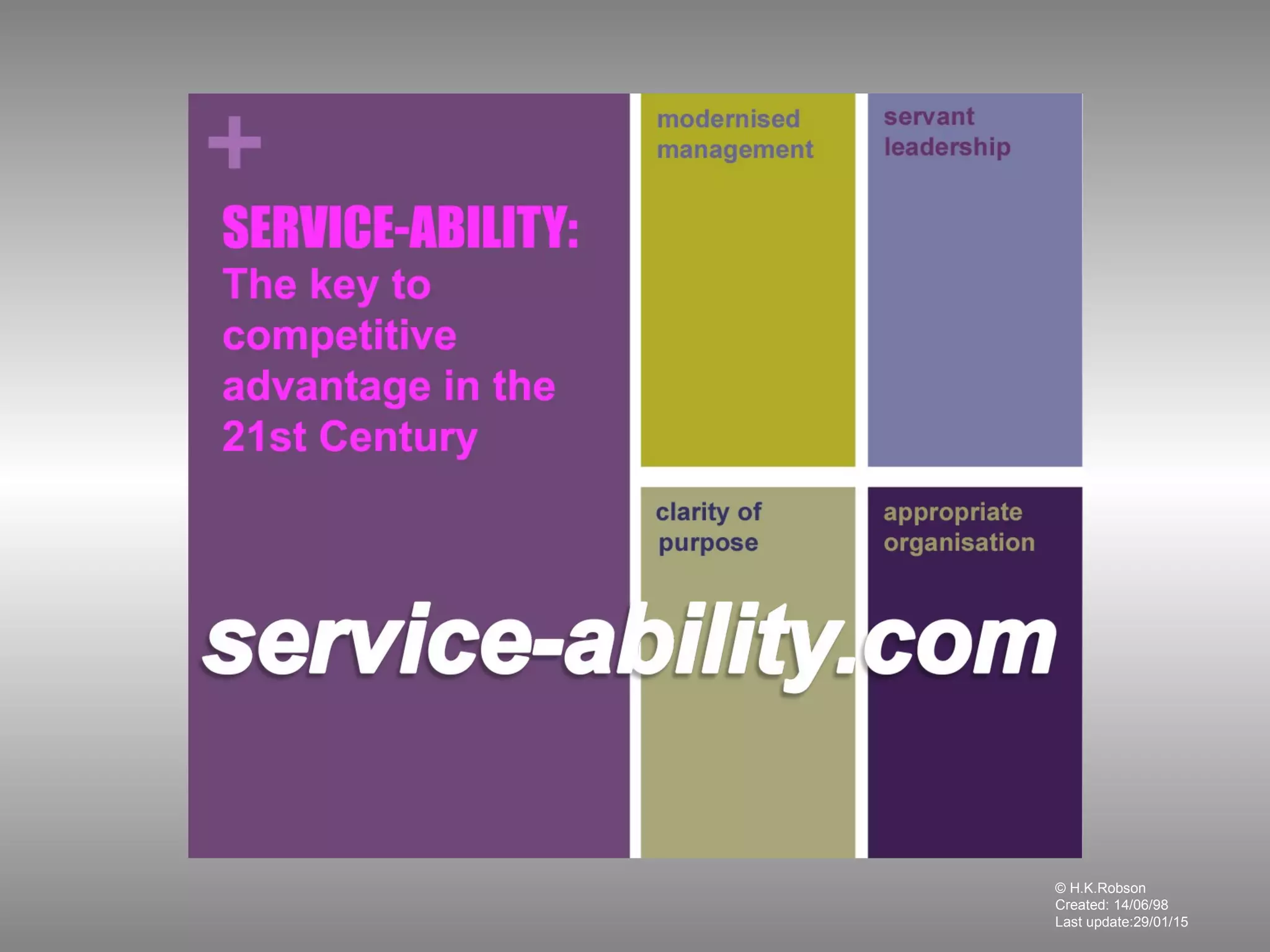 © H.K.Robson
Created: 14/06/98
Last update:29/01/15
 