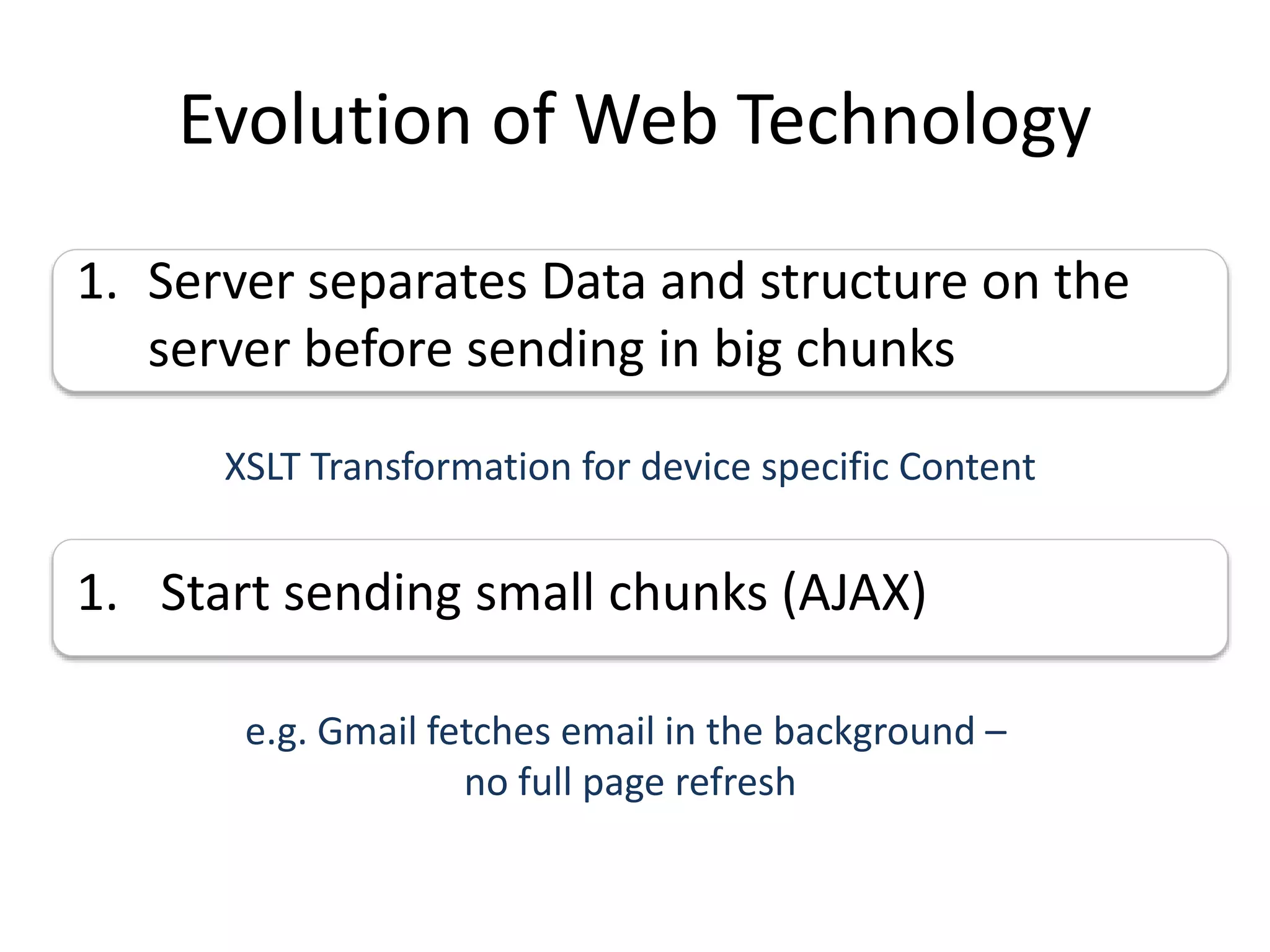 Evolution of Web Technology
1. Server separates Data and structure on the
server before sending in big chunks
1. Start sending small chunks (AJAX)
XSLT Transformation for device specific Content
e.g. Gmail fetches email in the background –
no full page refresh
 