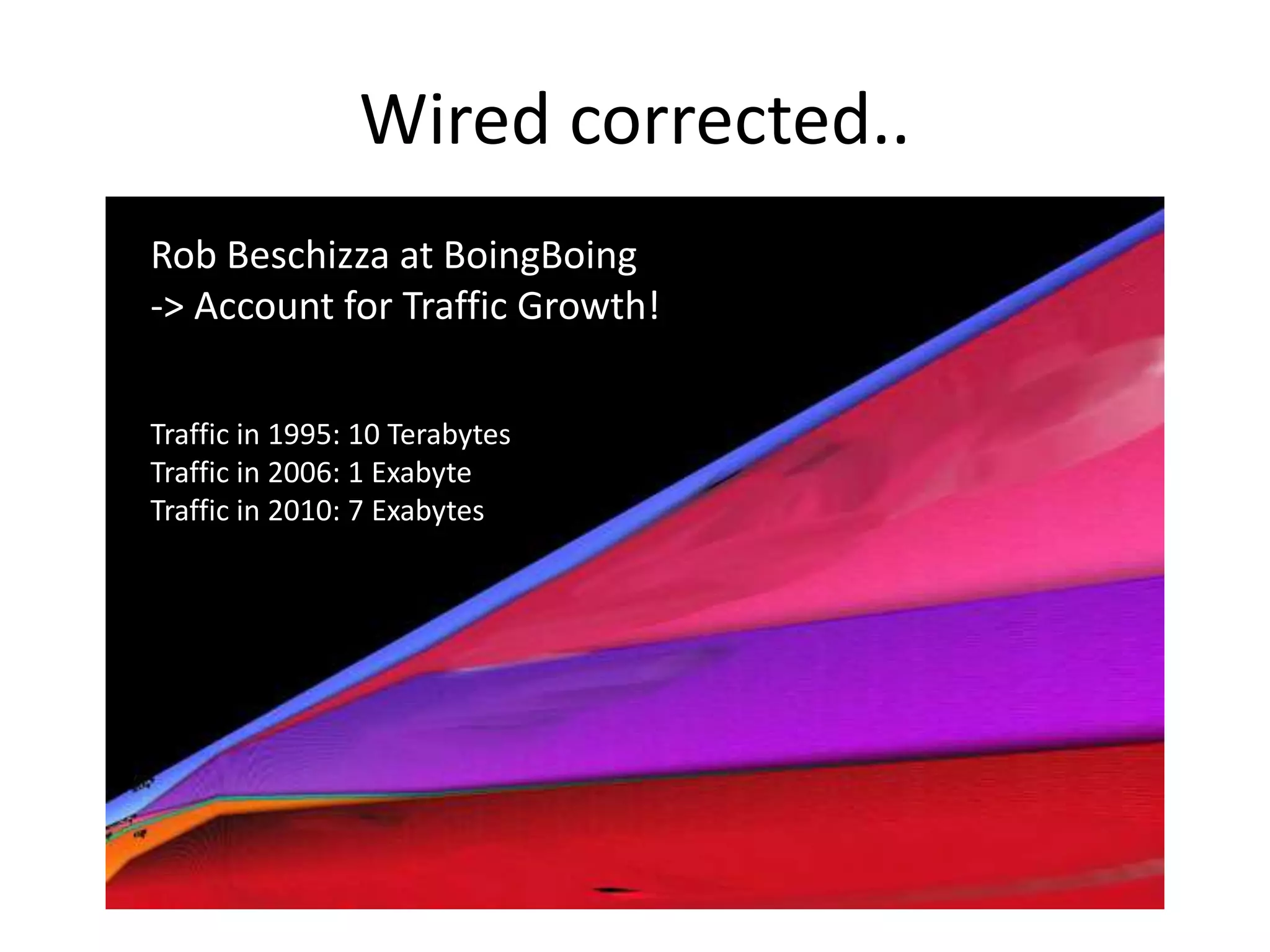 Wired corrected..
Rob Beschizza at BoingBoing
-> Account for Traffic Growth!
Traffic in 1995: 10 Terabytes
Traffic in 2006: 1 Exabyte
Traffic in 2010: 7 Exabytes
 