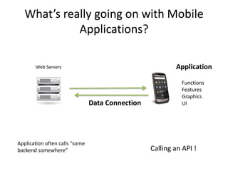 What’s really going on with Mobile
Applications?
Web Servers Application
Functions
Features
Graphics
UIData Connection
Application often calls “some
backend somewhere” Calling an API !
 