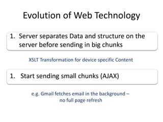 Evolution of Web Technology
1. Server separates Data and structure on the
server before sending in big chunks
1. Start sending small chunks (AJAX)
XSLT Transformation for device specific Content
e.g. Gmail fetches email in the background –
no full page refresh
 