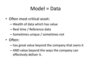 Model = Data
• Often most critical asset:
– Wealth of data which has value
– Real time / Reference data
– Sometimes unique / sometimes not
• Often:
– has great value beyond the company that owns it
– AND value beyond the ways the company can
effectively deliver it.
 