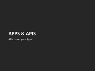 APPS & APIS
APIs power your Apps
 
