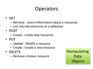 Operators
• GET
– Retrieve : return Information about a resources
– List: lists the elements of a collection
• POST
– Crea...