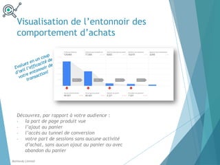Evaluez en un coup
d’œil l’efficacité de
votre entonnoir de
transaction!
Visualisation de l’entonnoir des
comportement d’achats
Découvrez, par rapport à votre audience :
- la part de page produit vue
- l’ajout au panier
- l’accès au tunnel de conversion
- votre part de sessions sans aucune activité
d’achat, sans aucun ajout au panier ou avec
abandon du panier
Balthordu Limited
 