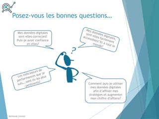Posez-vous les bonnes questions…
Balthordu Limited
Mes données digitales
sont-elles correctes?
Puis-je avoir confiance
en elles?
Mes données digitales,
sont-elles facilement
accessibles? Et à tout le
monde?
Les indicateurs de
performances que je
suis….sont-ils les plus
pertinents?
Comment puis-je utiliser
mes données digitales
afin d’affiner mes
stratégies et augmenter
mon chiffre d’affaire?
 