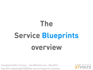 The
Service Blueprints
overview
Compiled by Marc Fonteijn - marc@31volts.com - May 2010
http://31v.nl/weblog/2010/05/the-service-blueprints-overview
 