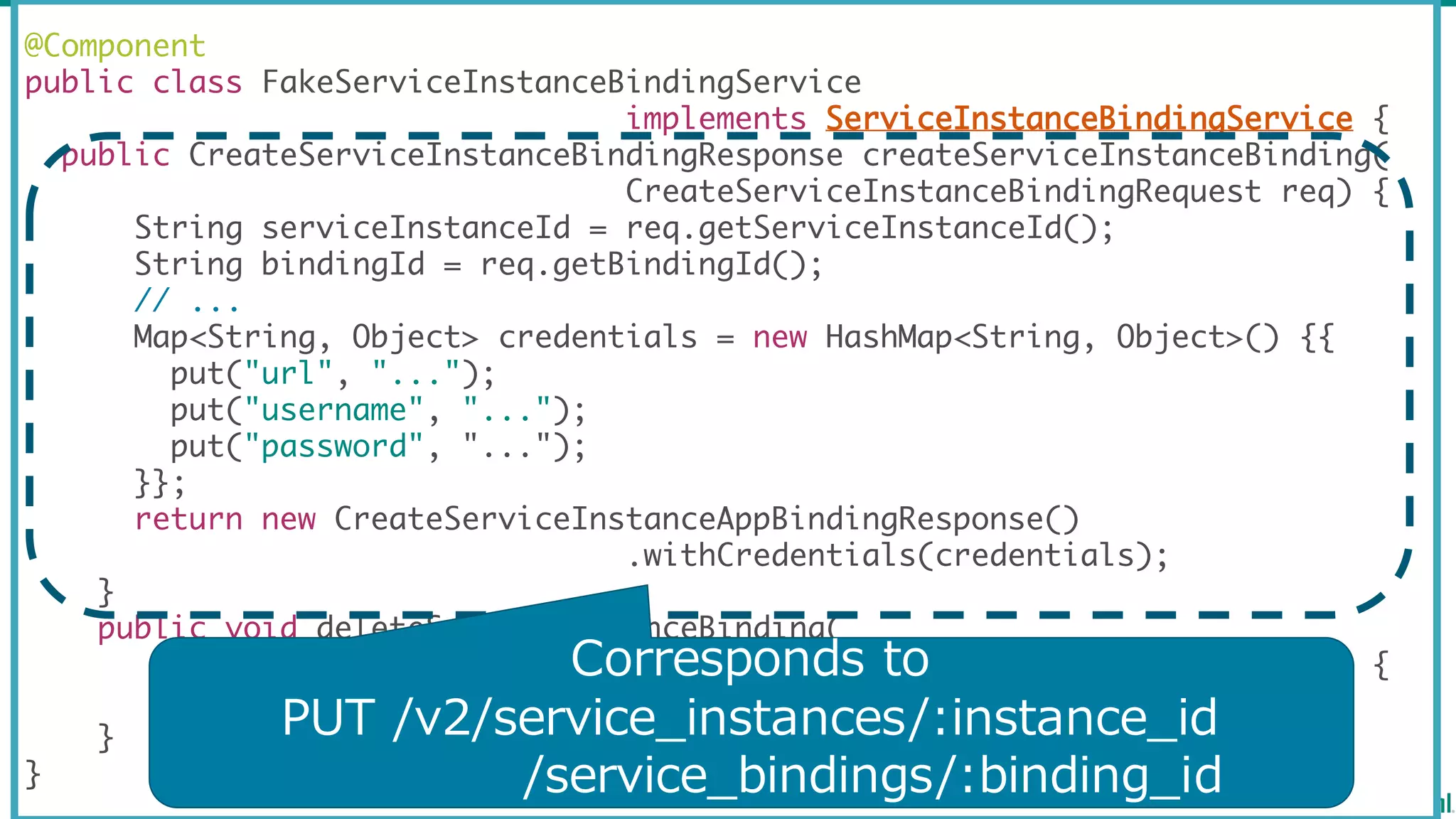 @Component
public class FakeServiceInstanceBindingService
implements ServiceInstanceBindingService {
public CreateServiceInstanceBindingResponse createServiceInstanceBinding(
CreateServiceInstanceBindingRequest req) {
String serviceInstanceId = req.getServiceInstanceId();
String bindingId = req.getBindingId();
// ...
Map<String, Object> credentials = new HashMap<String, Object>() {{
put("url", "...");
put("username", "...");
put("password", "...");
}};
return new CreateServiceInstanceAppBindingResponse()
.withCredentials(credentials);
}
public void deleteServiceInstanceBinding(
DeleteServiceInstanceBindingRequest req) {
// ...
}
}
Corresponds  to
PUT  /v2/service_̲instances/:instance_̲id
/service_̲bindings/:binding_̲id
 