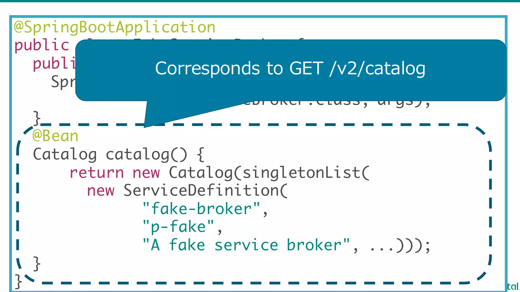 @SpringBootApplication
public class FakeServiceBroker {
public static void main(String[] args) {
SpringBootApplication.run(
FakeServiceBroker.class, args);
}
@Bean
Catalog catalog() {
return new Catalog(singletonList(
new ServiceDefinition(
"fake-broker",
"p-fake",
"A fake service broker", ...)));
}
}
Corresponds  to  GET  /v2/catalog
 
